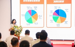 货运行业首个“司机健康中心”成立，货拉拉和深圳职防院联合运营|界面新闻