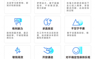 字节跳动公布人才观，提出要“保持高人才密度”|界面新闻