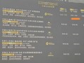 一杯高达1530元，广州一咖啡节“天价”咖啡惹争议|界面新闻