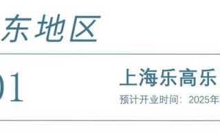 2025年全球主题乐园盛宴来袭，梦幻之旅即将启程|界面新闻 · 旅行