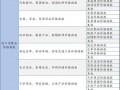 中国进口消费品价格指数首次发布，3月同比增长5.2%|界面新闻