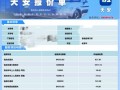 投教·保险｜买车险遇到“李鬼”， 如何避免买到假保单？|界面新闻
