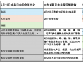 【专访】余淼杰：对美国贸易霸权说“不”，中国做了一个很好的榜样|界面新闻