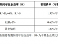 下周二开售！16只浮动费率基金披露招募书，新机制下管理费这么收|界面新闻