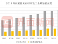 广东四线小城韶关，进击算力重镇|界面新闻