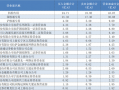 一日豪买超亿元！多路知名游资出手，稳定币、IP经济等热点受追捧|界面新闻